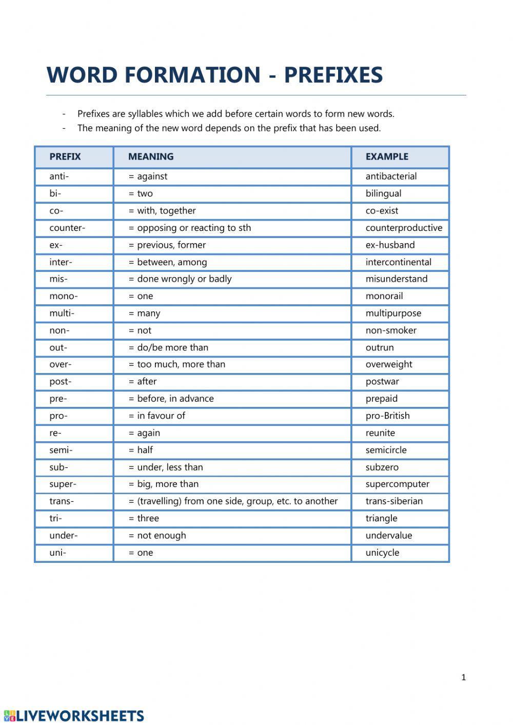 Word formation - prefixes 1 Word formation - prefixes 1