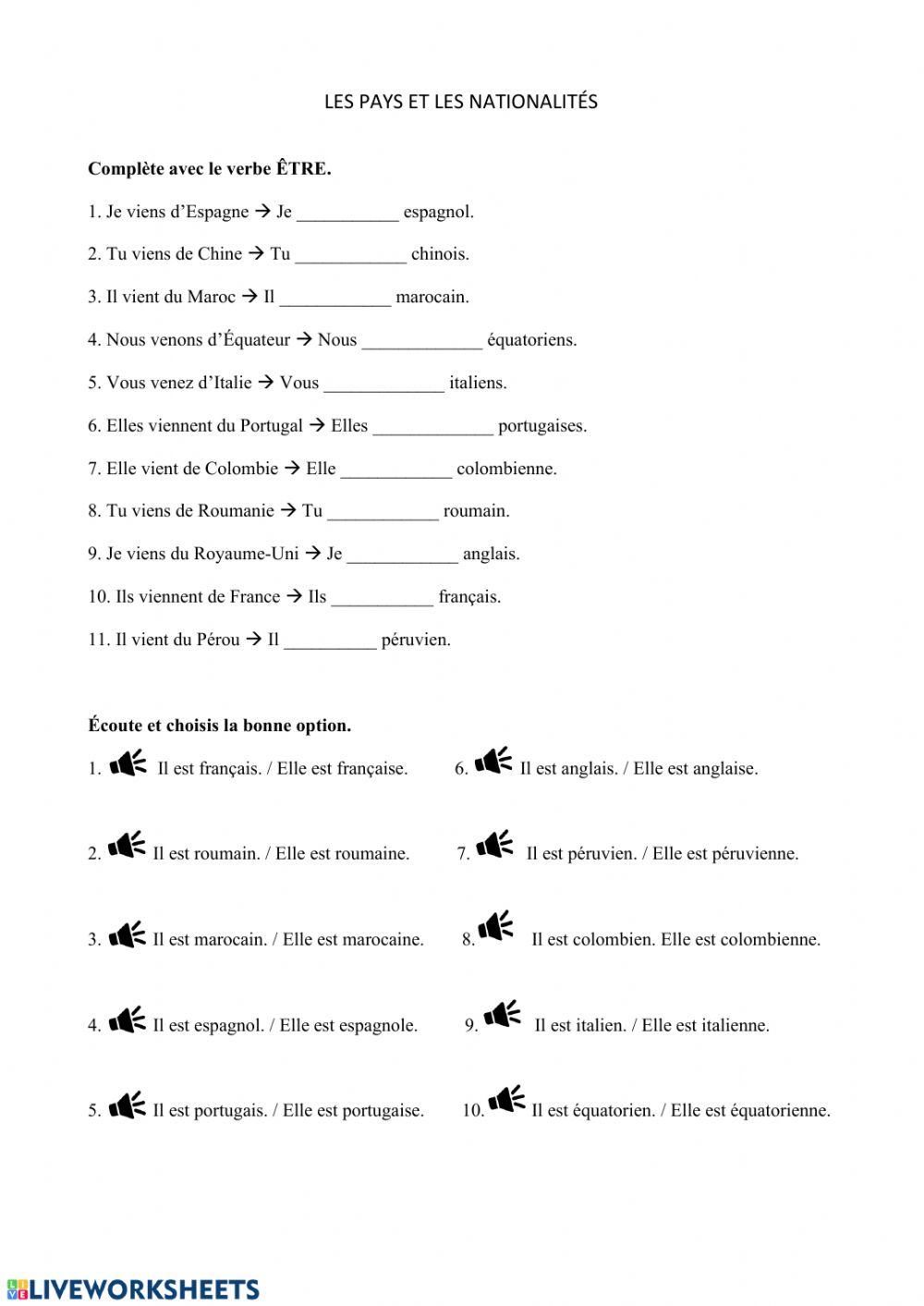 Les pays et les nationalités