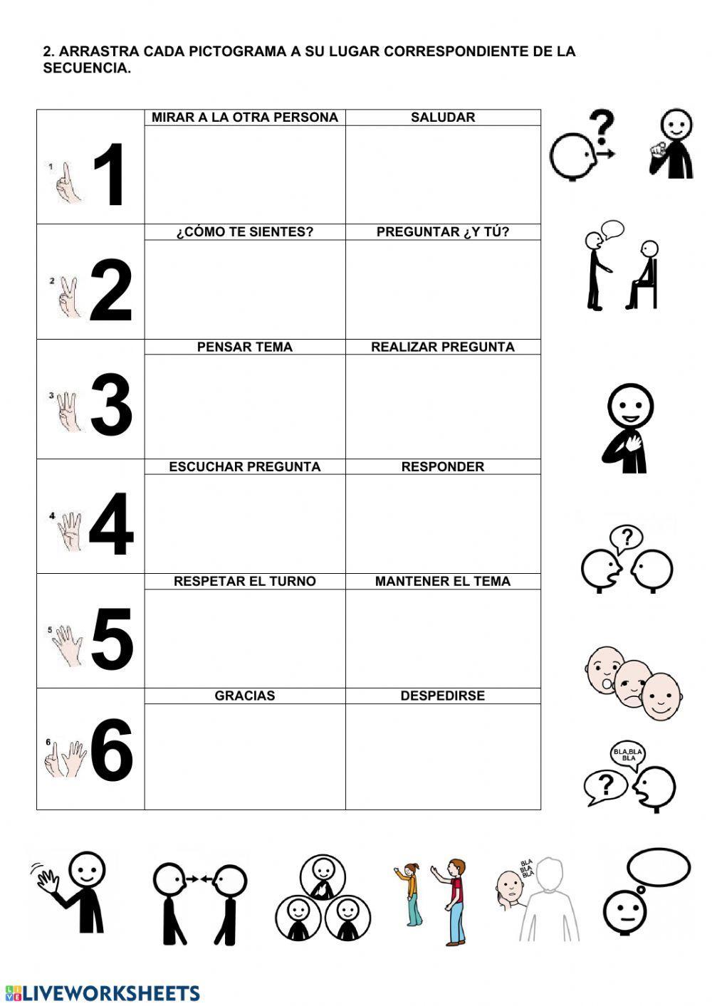 Paso a paso conversación. Colocar los pictogramas en el orden correspondiente.