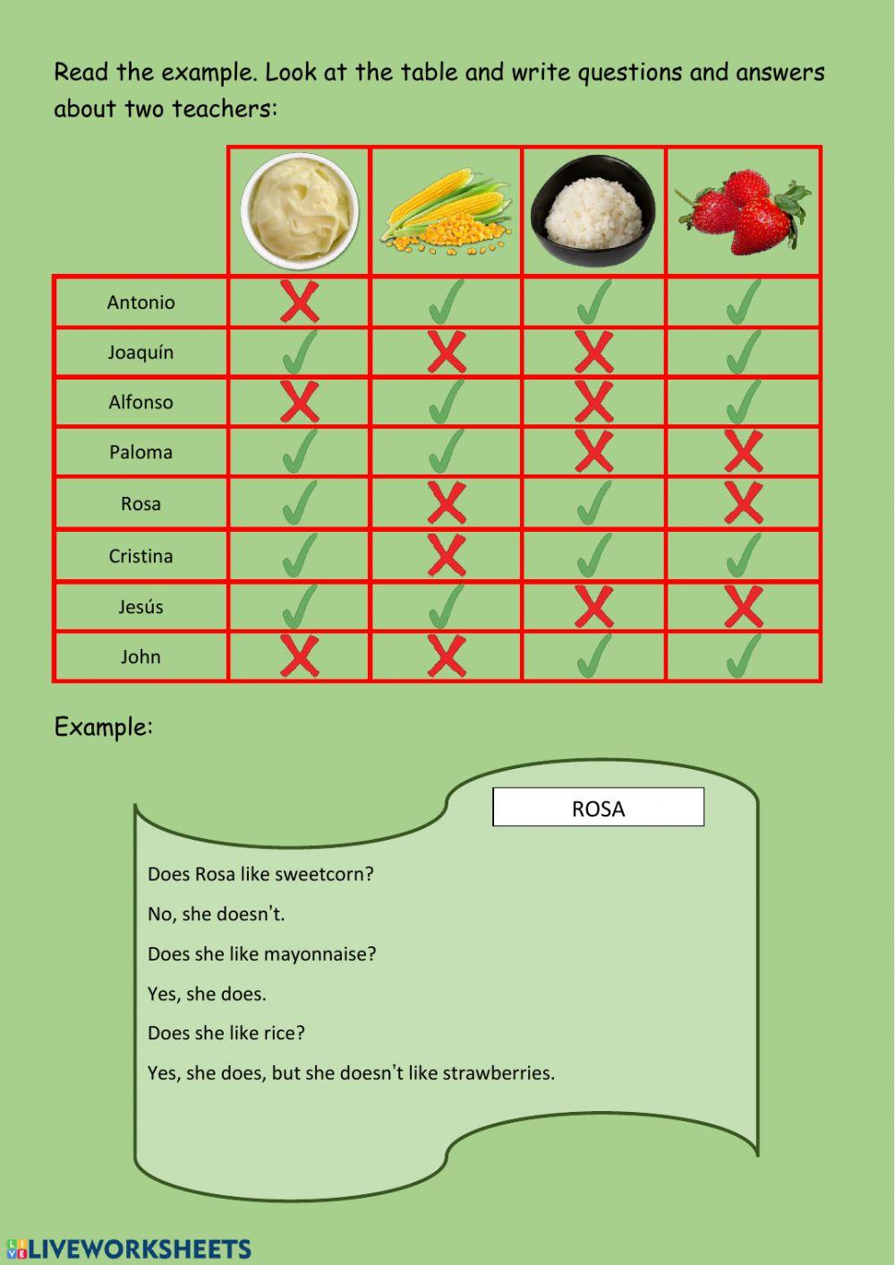Writing about teachers - What does she like?