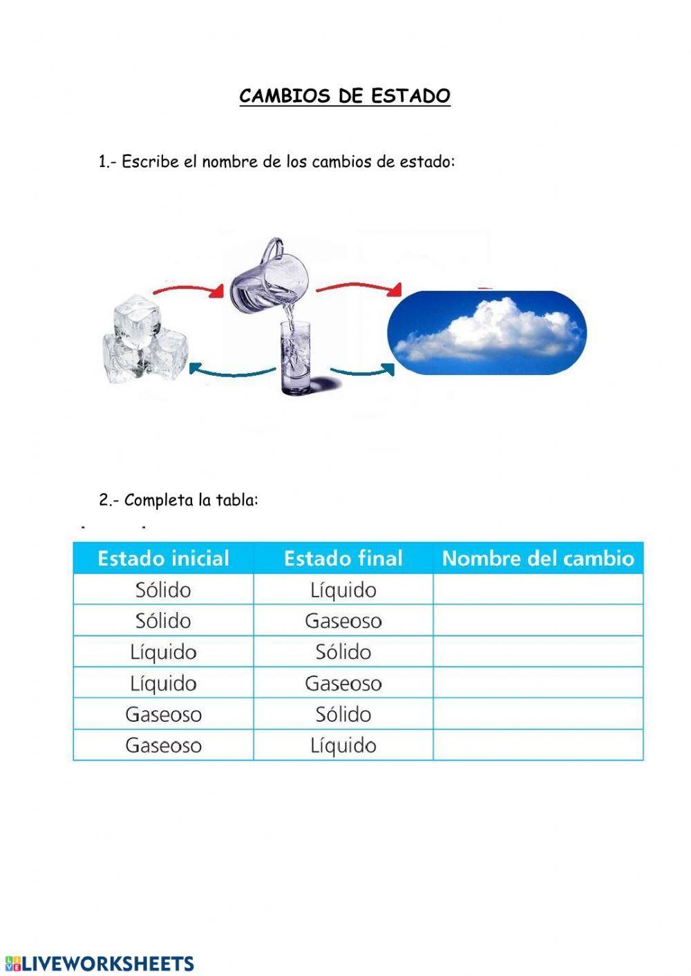 Estados de la materia