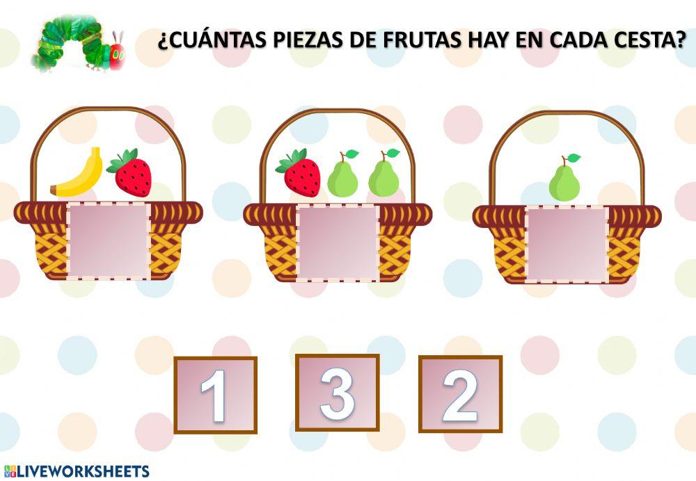 ¿Cuántas piezas de fruta hay en cada cesta?