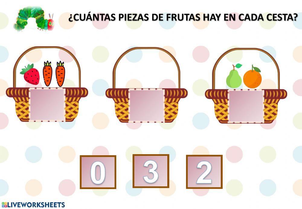¿Cuántas piezas de fruta hay en cada cesta?