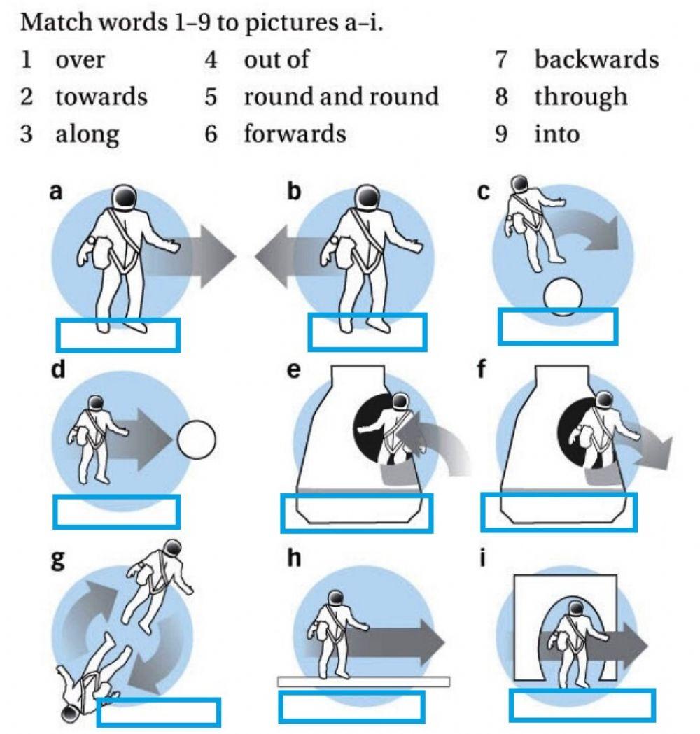 Prepositions of movement