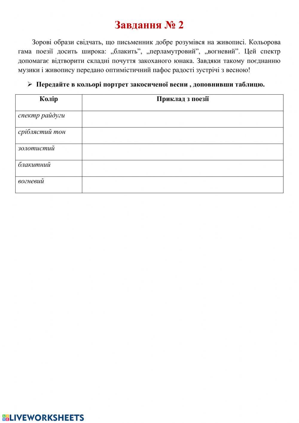 П.Тичина . Вірш -Арфами, арфами- Образ весни