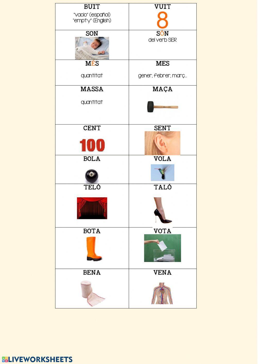 Les paraules homòfones