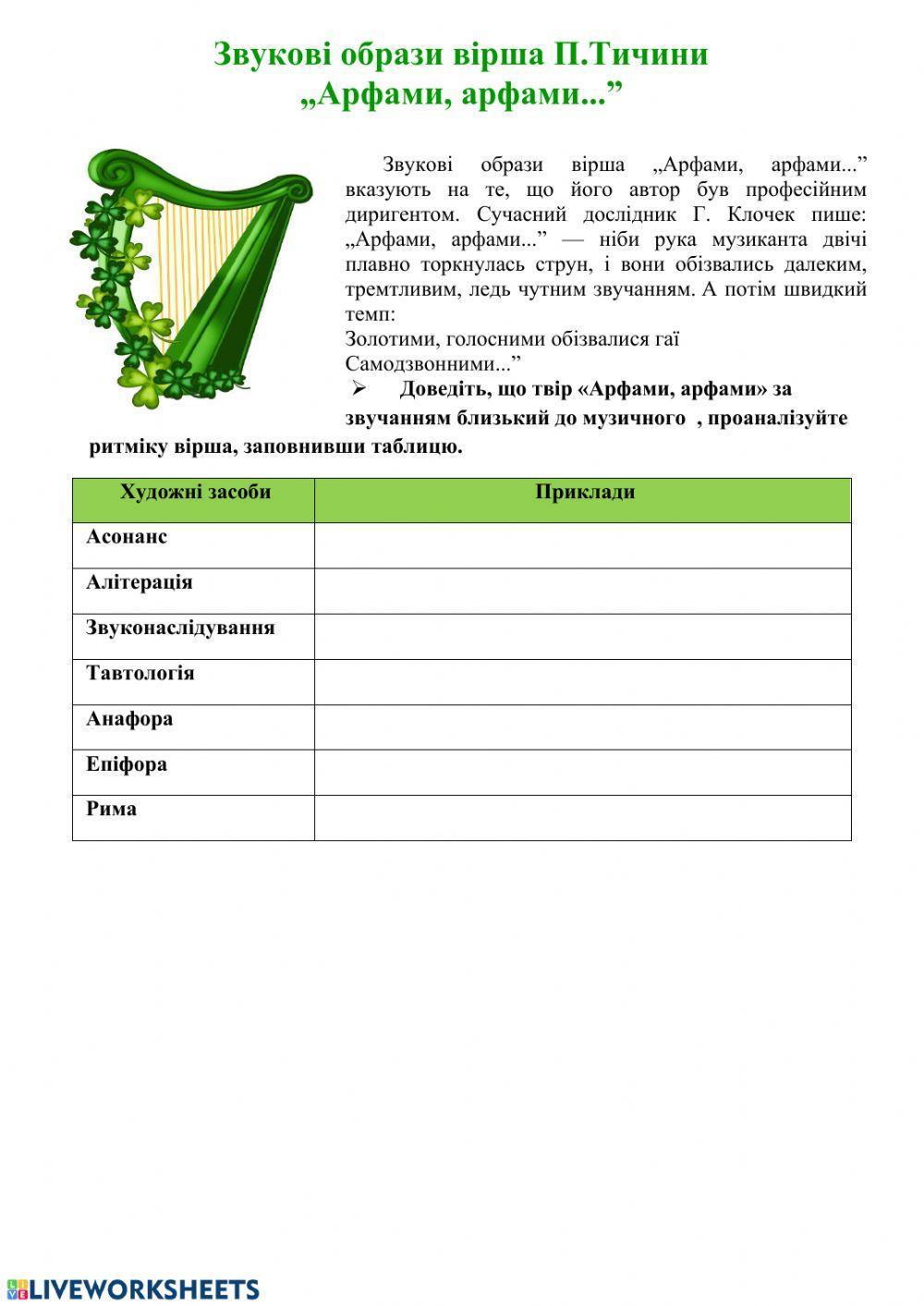 Звукові образи вірша П.Тичини -Арфами, арфами-