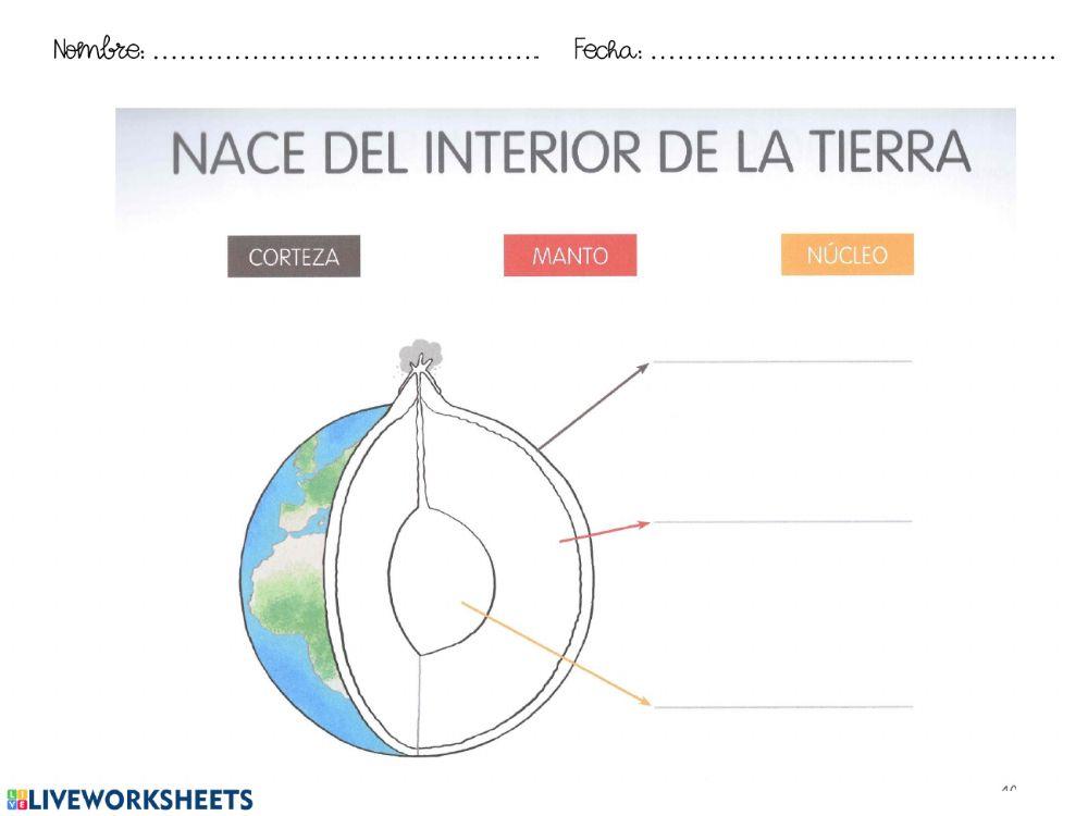 Fichas volcanes infantil