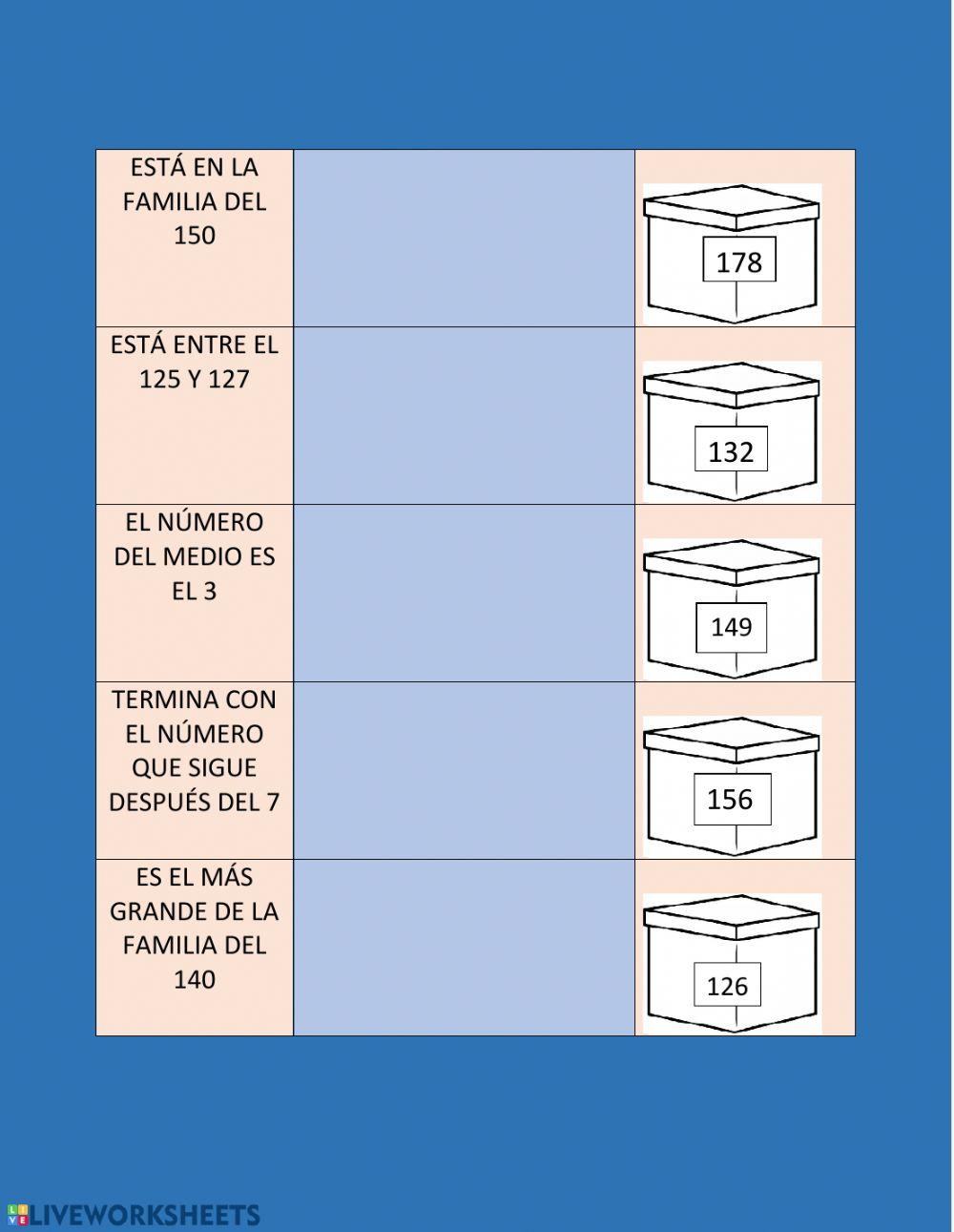 Ubico en el lugar correcto