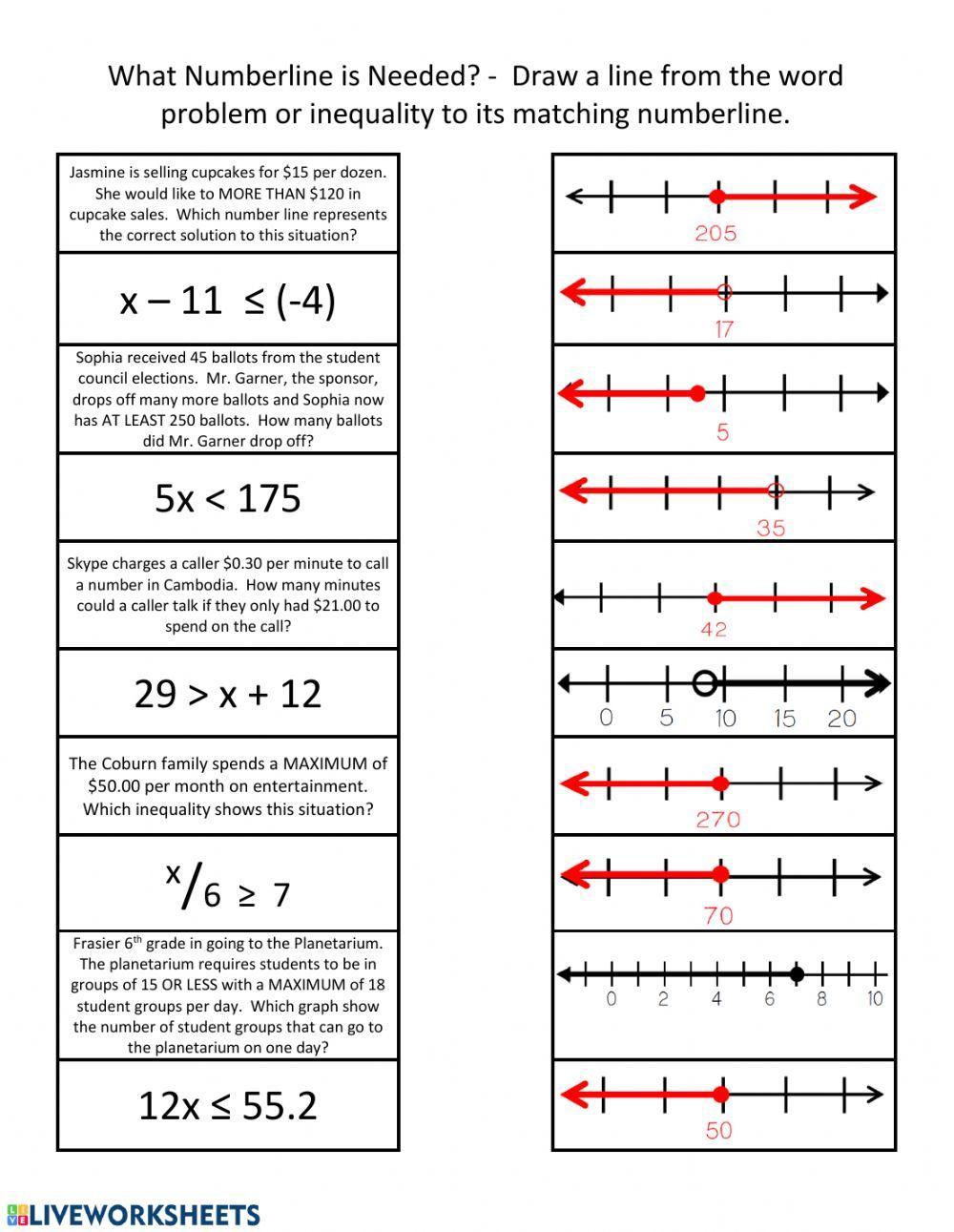Inequality to Numberline Matching