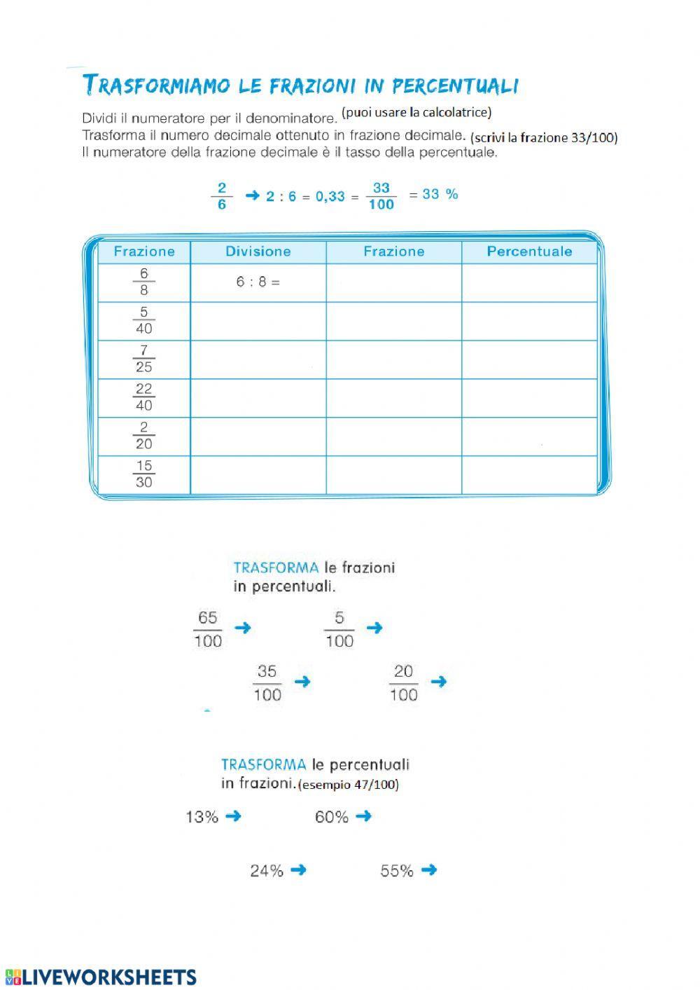 Dalla frazione alla percentuale