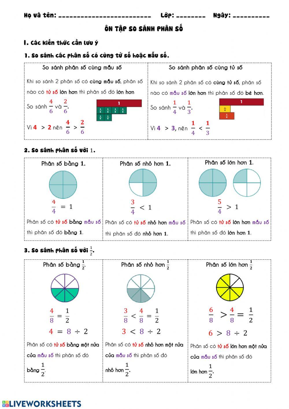 Ôn tập so sánh phân số