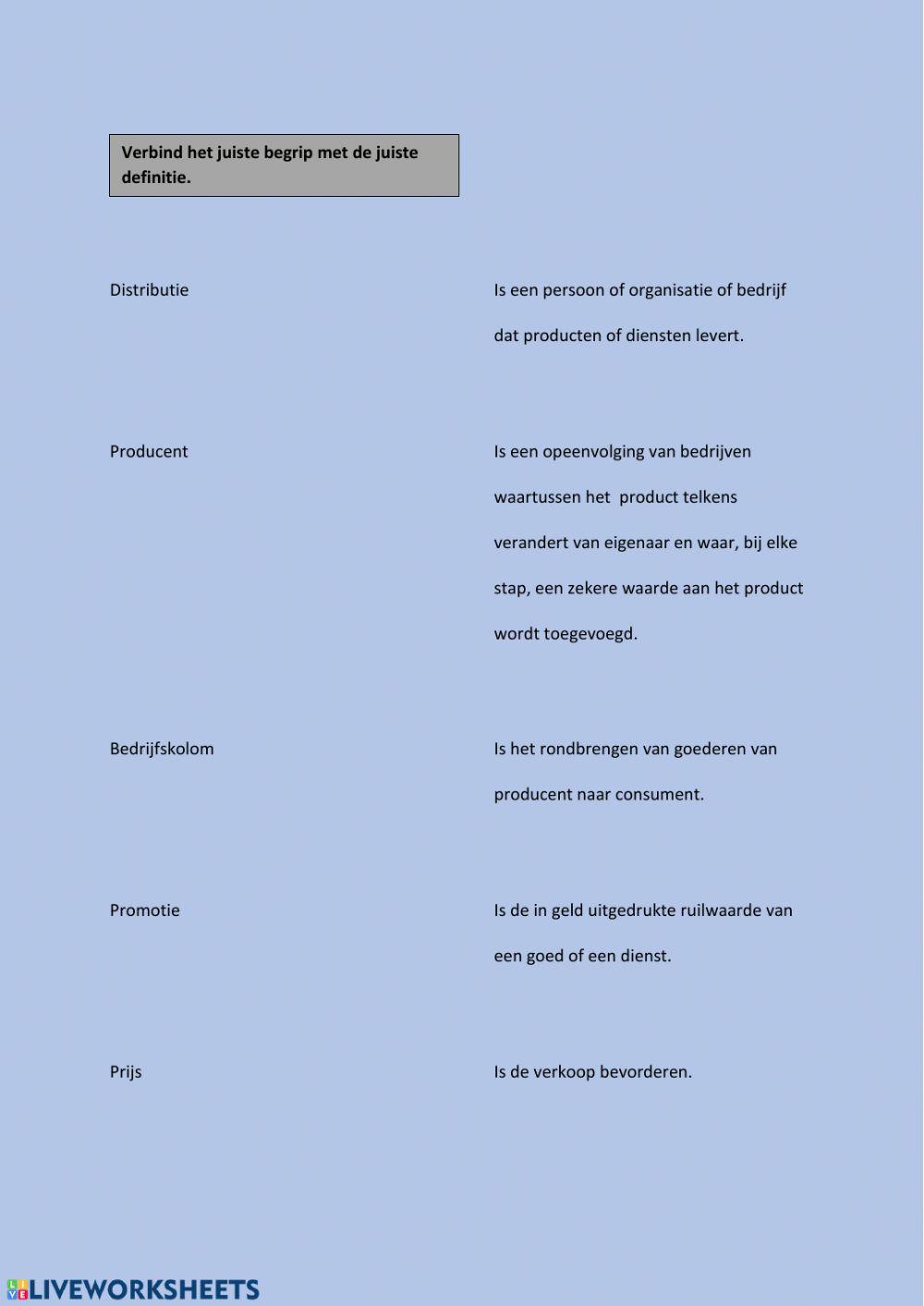 Marktgebeuren gezien vanuit het standpunt van de producent