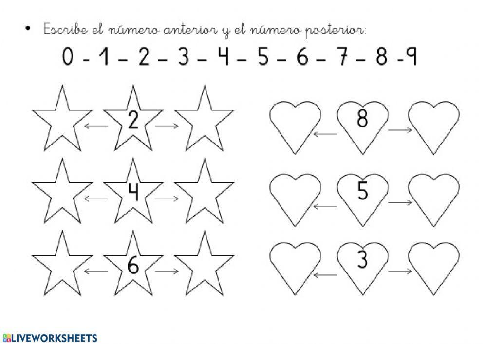 Antes- después con números