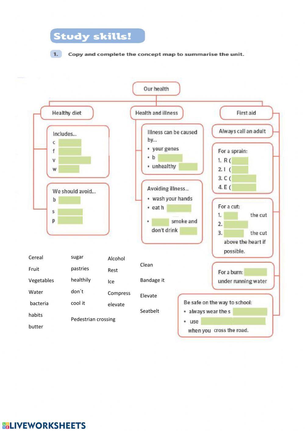 Our health. Revision