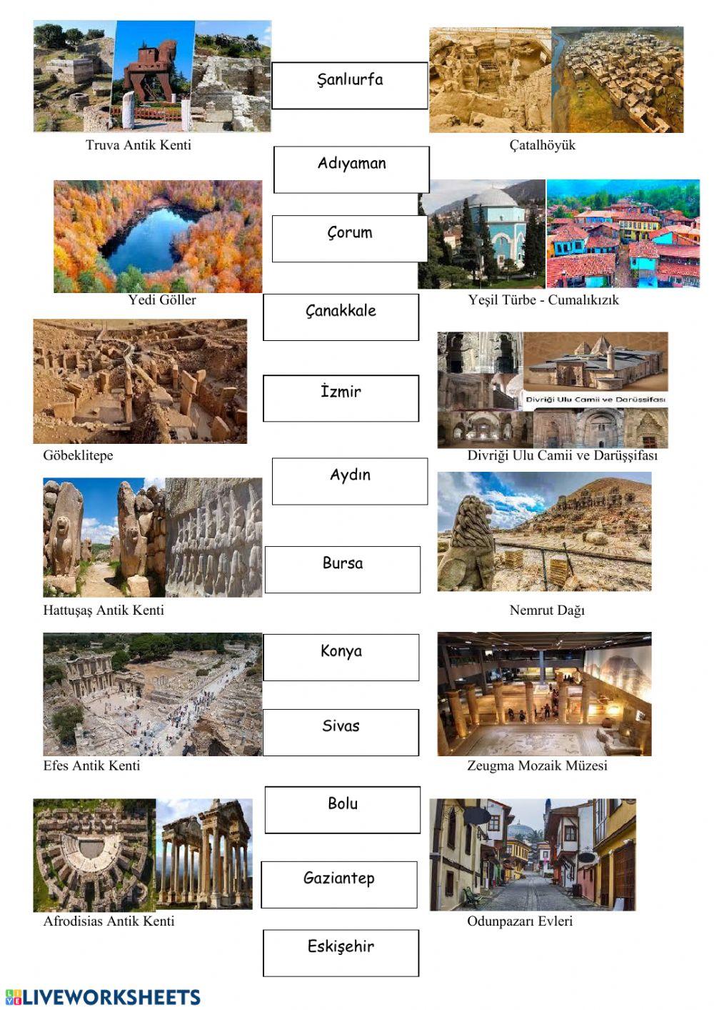 İllerimizin Özellikleri