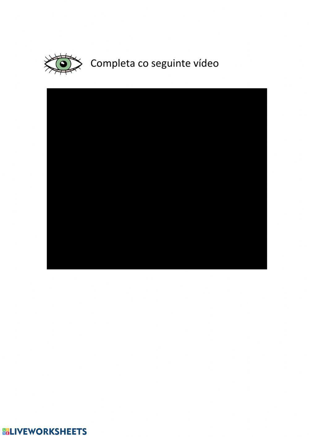 O aparello dixestivo