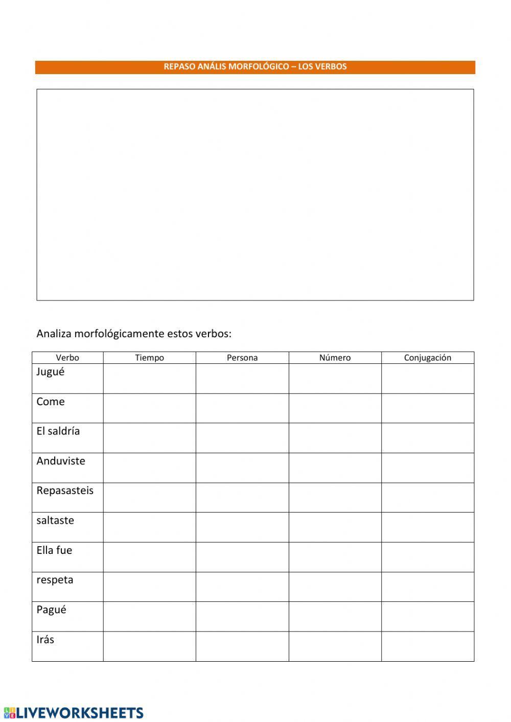 Analisis mofosintactico