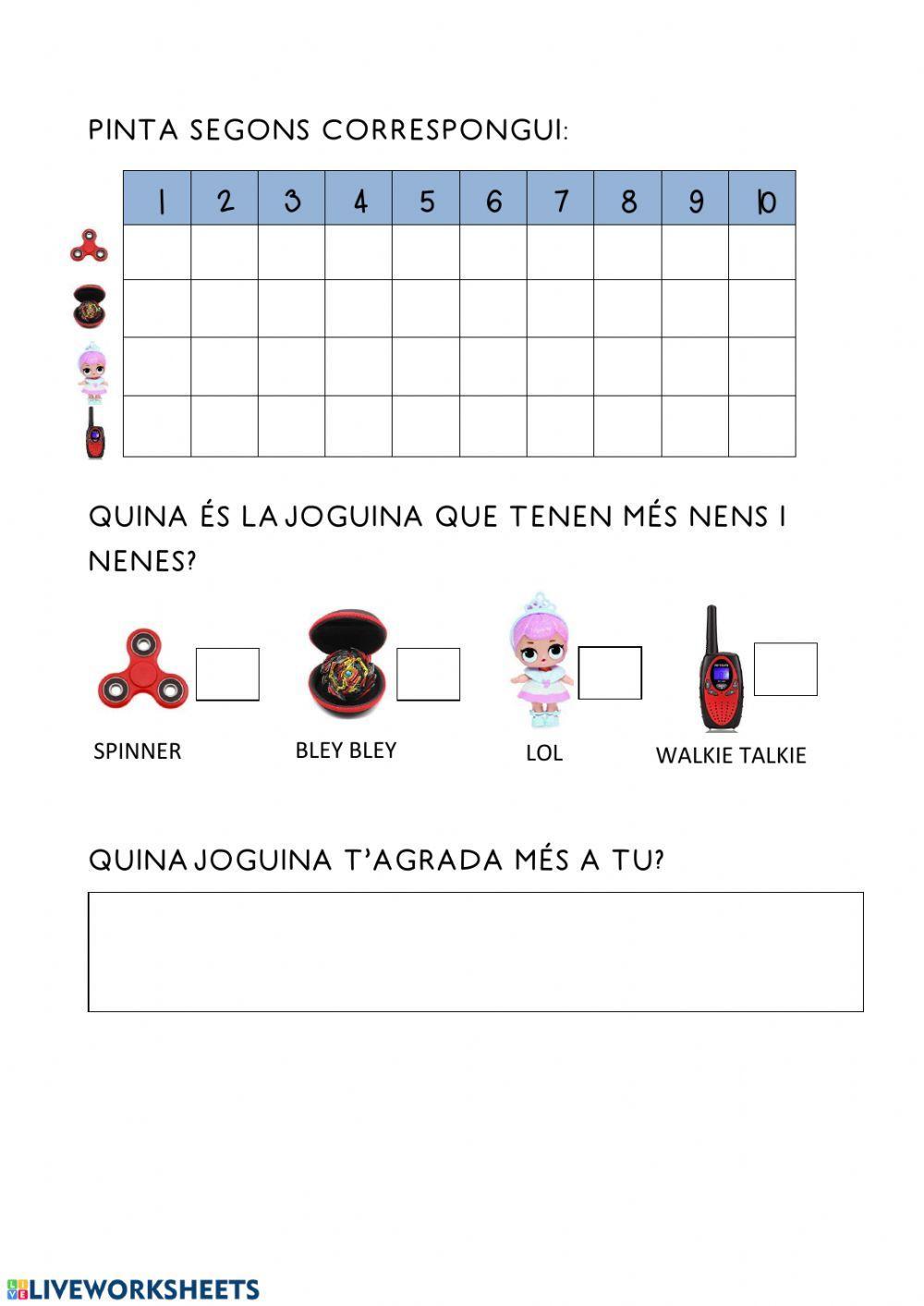Estadística joguines Estadística joguines