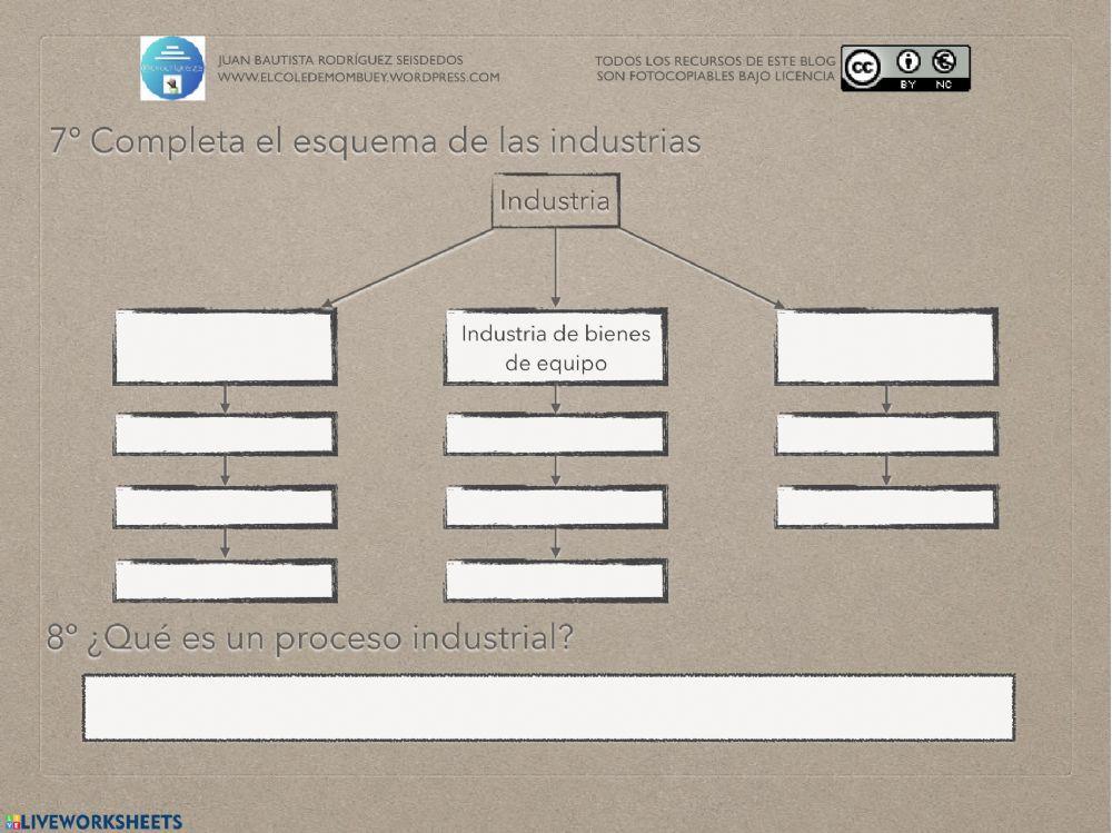 Control sociales U.6 4º