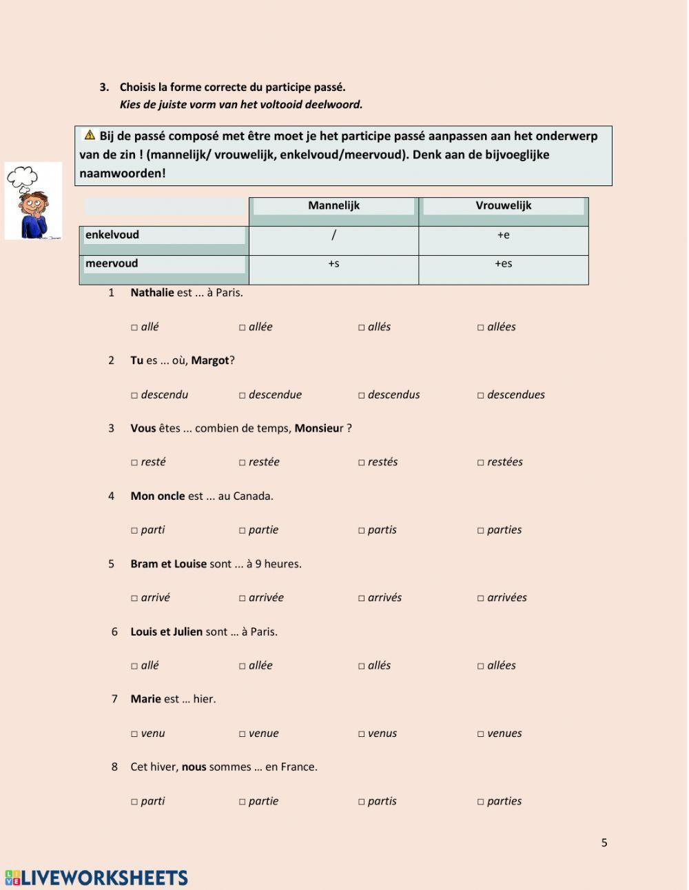 Passé composé avec être