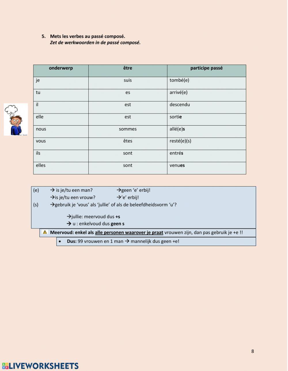 Passé composé avec être