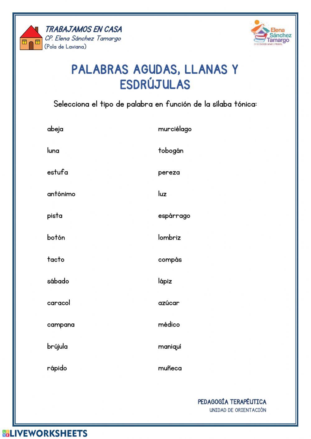 Palabras agudas, llanas y esdrújulas