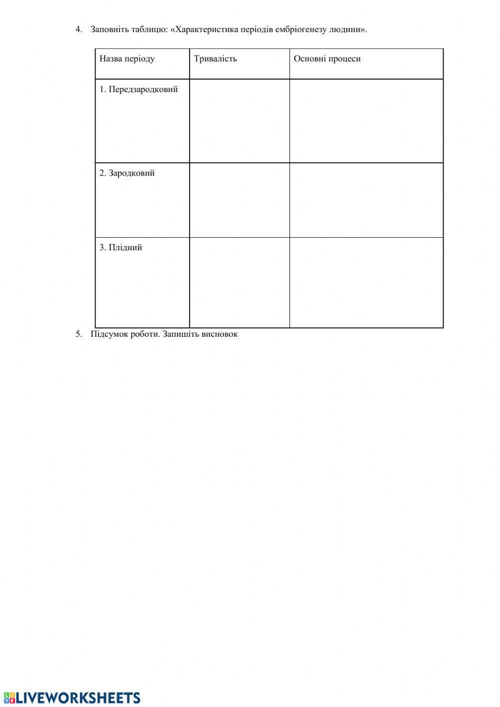 Вивчення етапів ембріогенезу