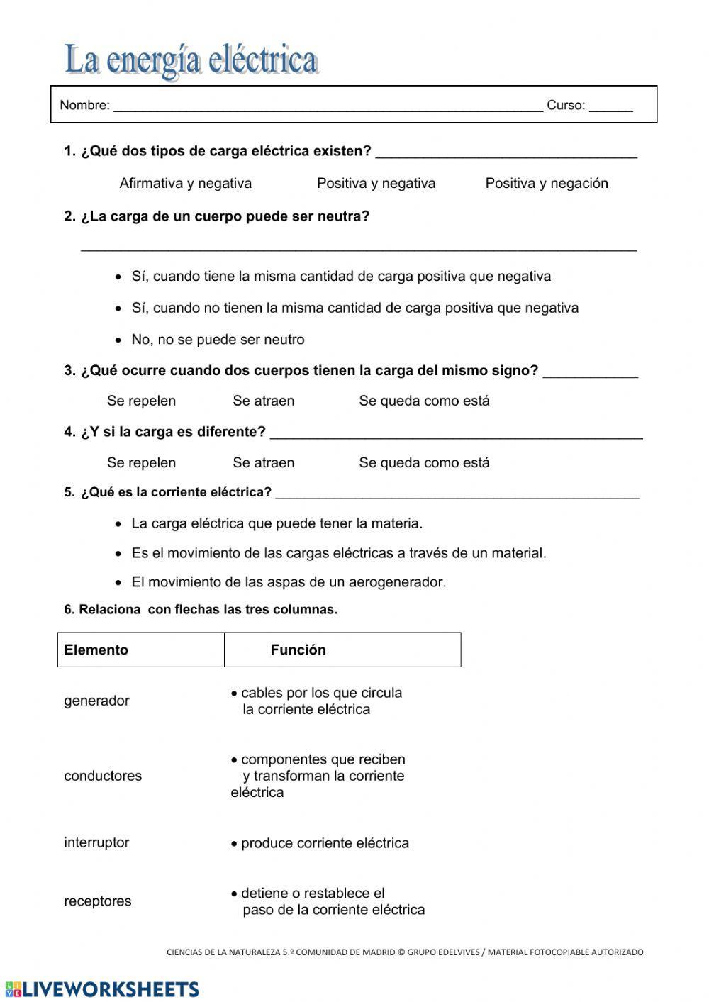 La energía eléctrica