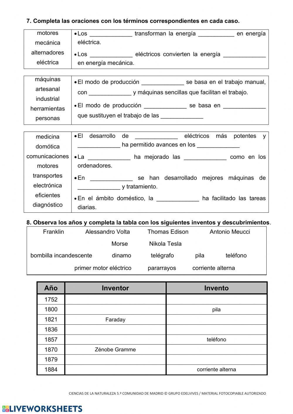 La energía eléctrica