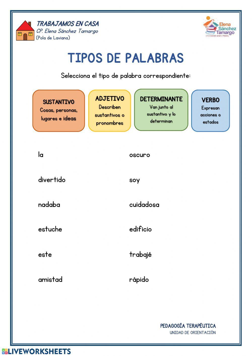 Tipos de palabras