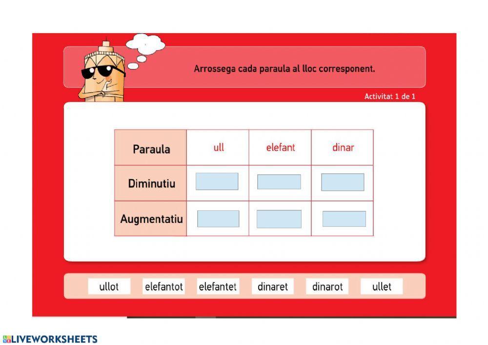 Augmentatius i diminutius Augmentatius i diminutius
