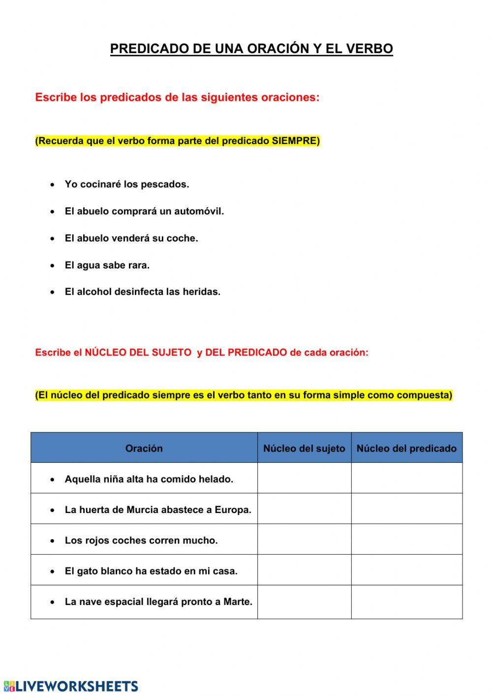 El predicado de una oración