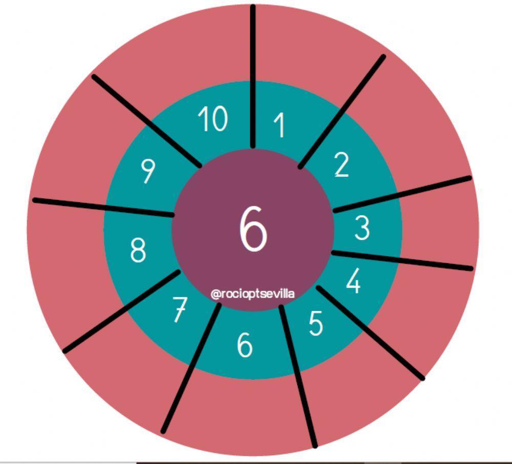 Diana de la tabla del 6