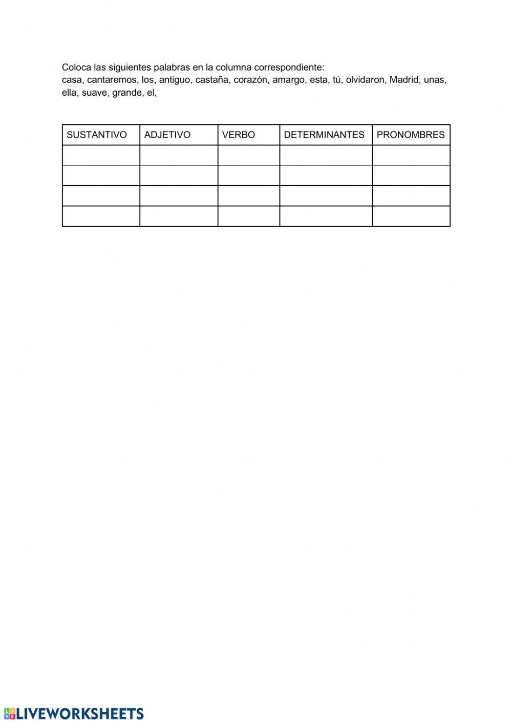 Sustantivos, adjetivos, verbos y pronombres