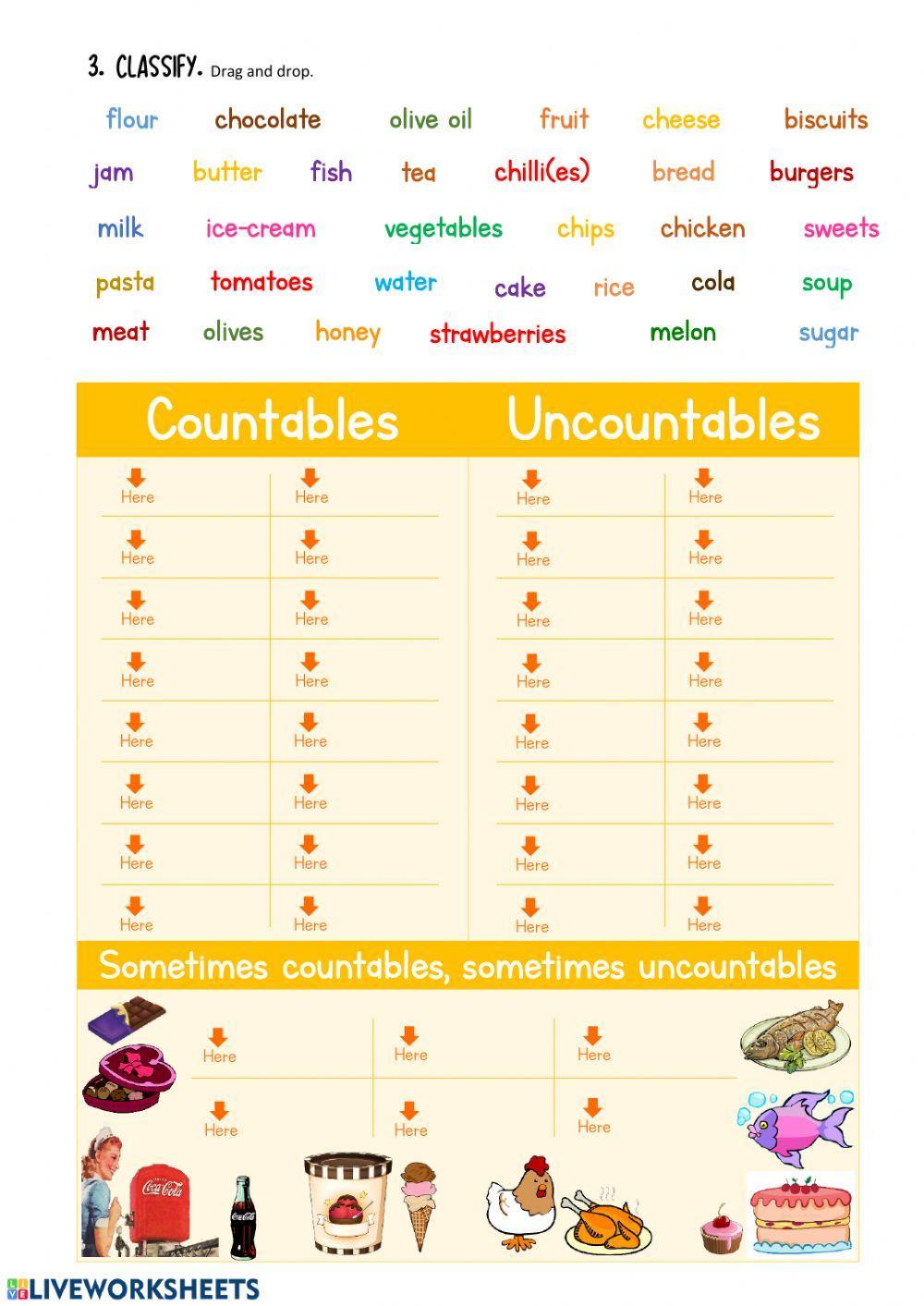 Countables or uncountables?