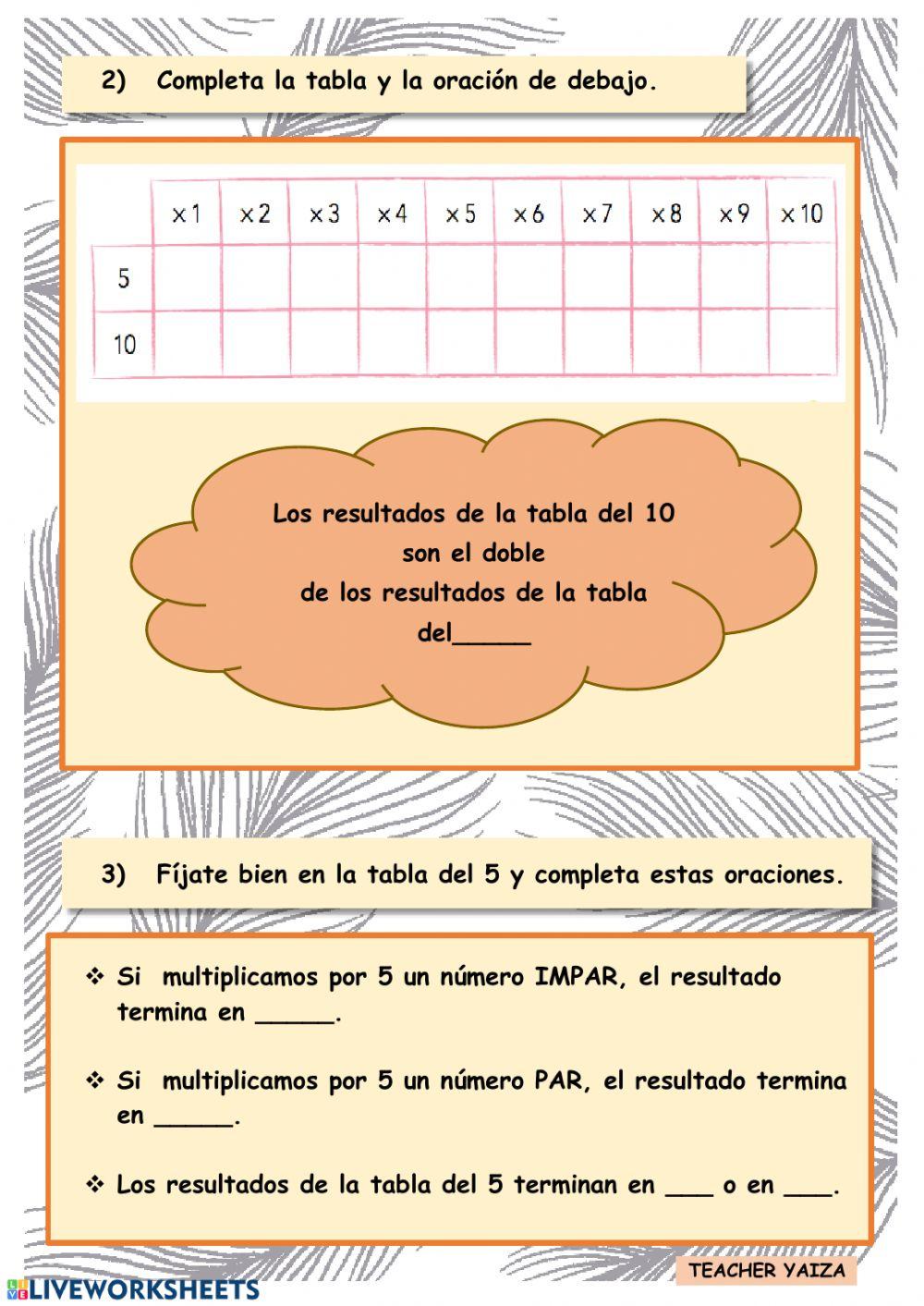 Tablas del 5 y del 10 Tablas del 5 y del 10