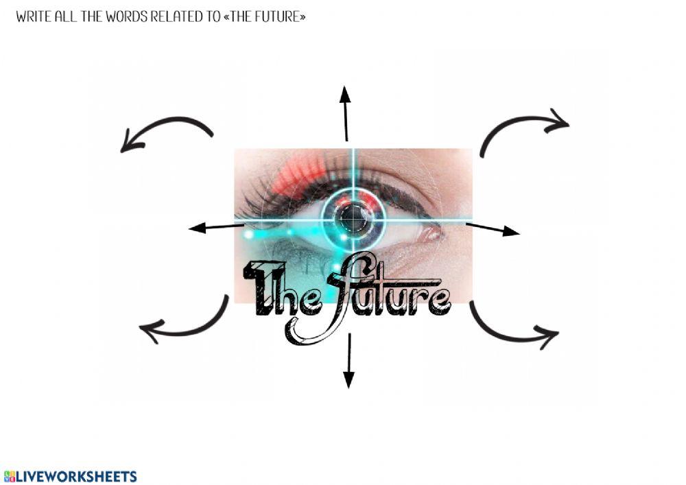 Brainstorming Future