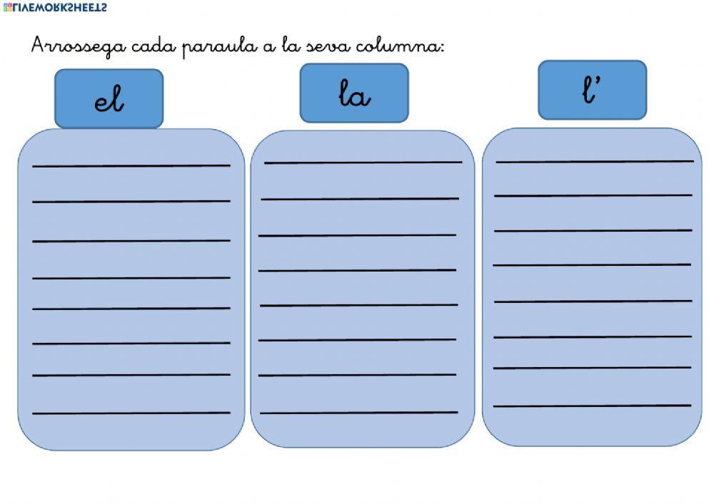 Els animals articles