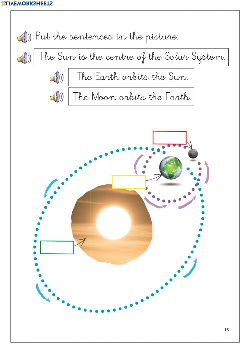 Sun, Earth - Moon