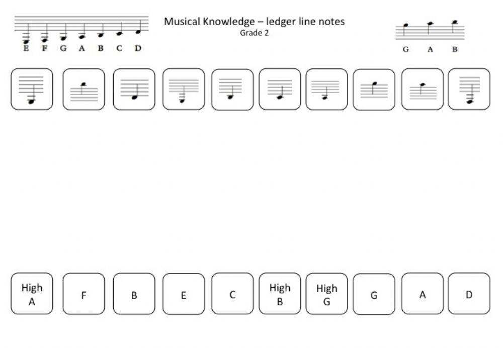 Musical Knowledge - Grade 1 - ledger lines