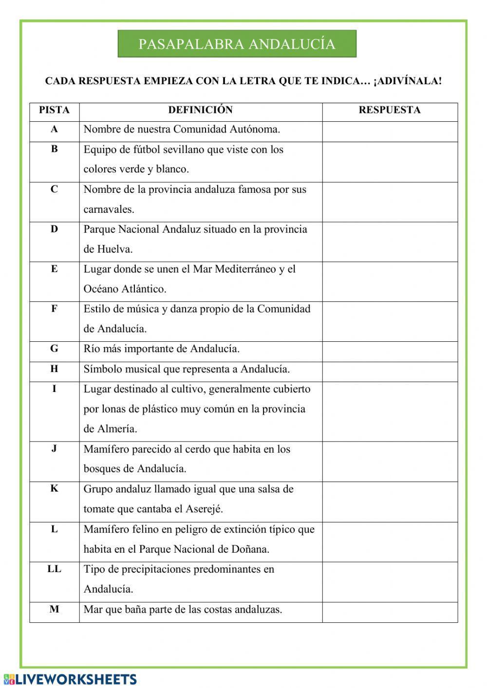 Pasapalabra de Andalucía Pasapalabra de Andalucía