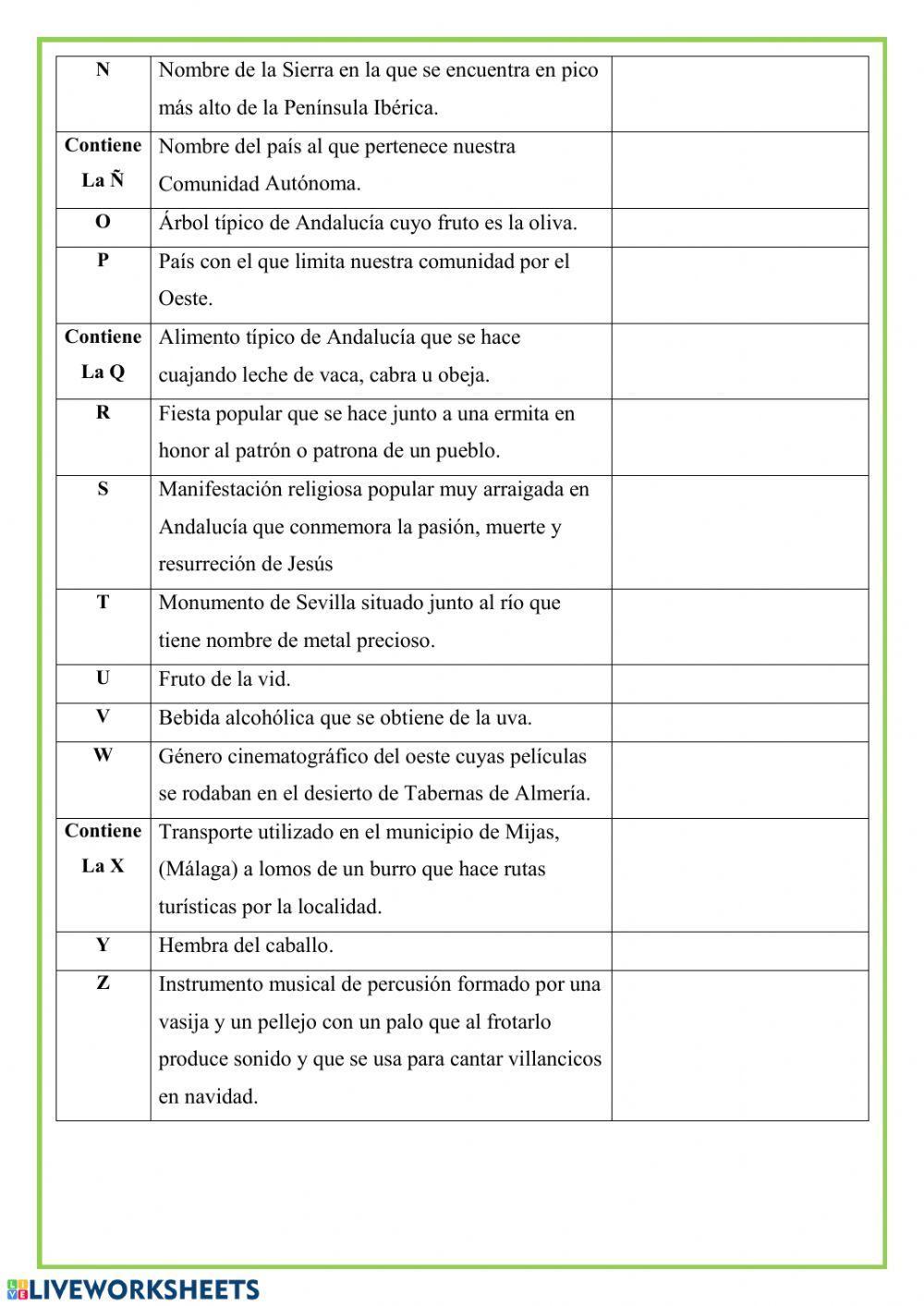 Pasapalabra de Andalucía Pasapalabra de Andalucía