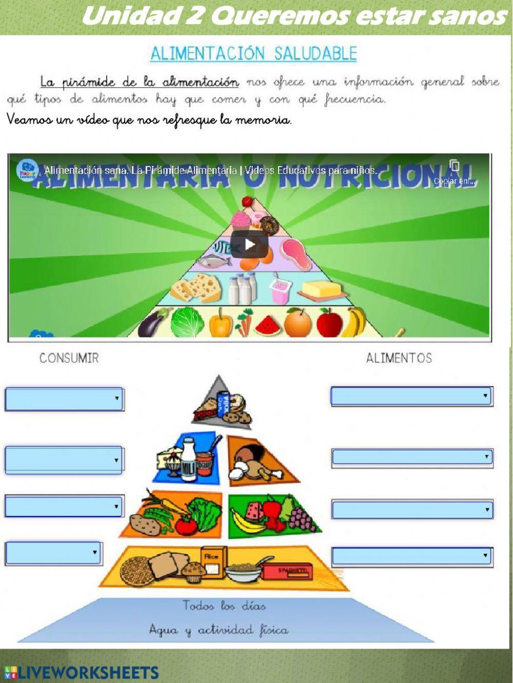 Alimentación saludable Alimentación saludable