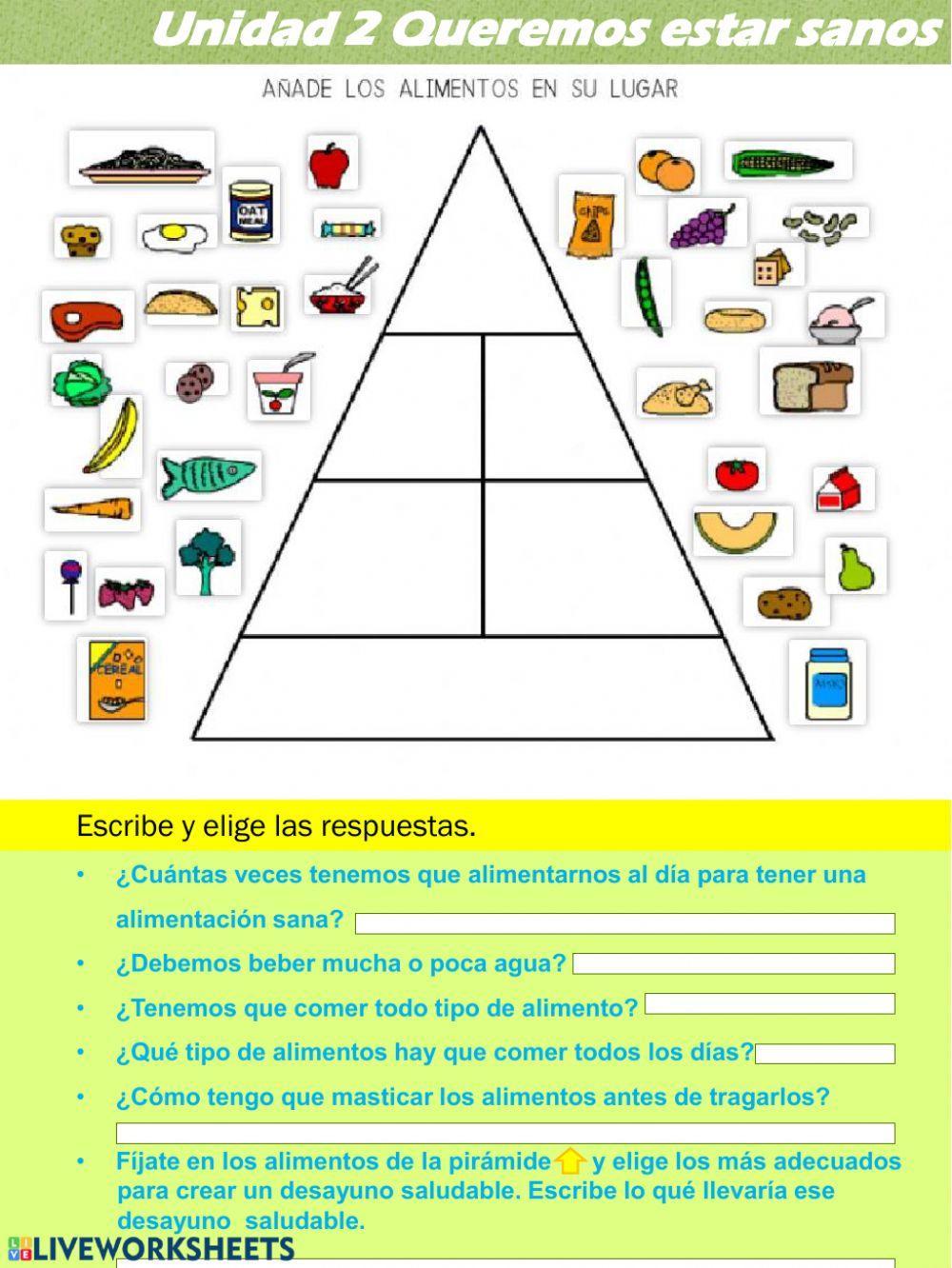 Alimentación saludable Alimentación saludable