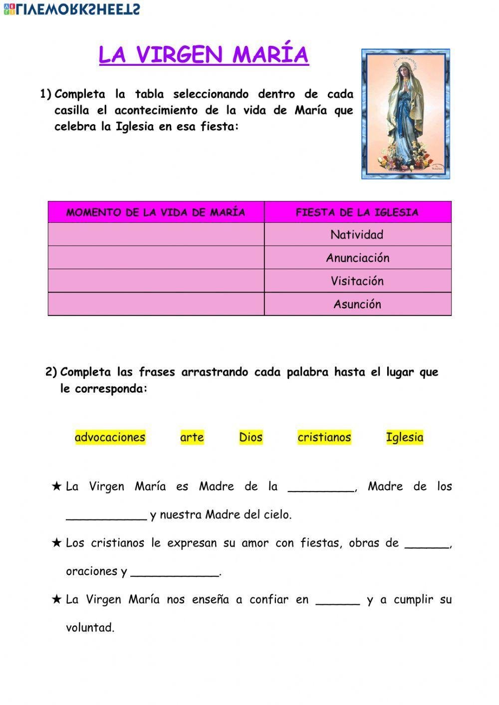 Vida de la Virgen María