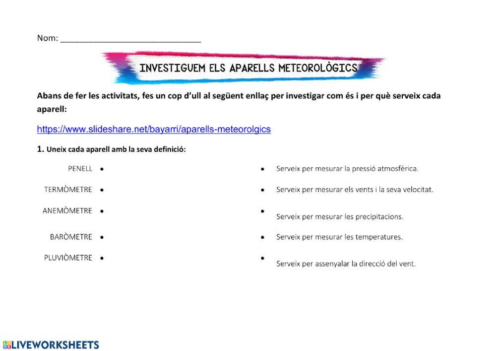 Aparells meteorològics