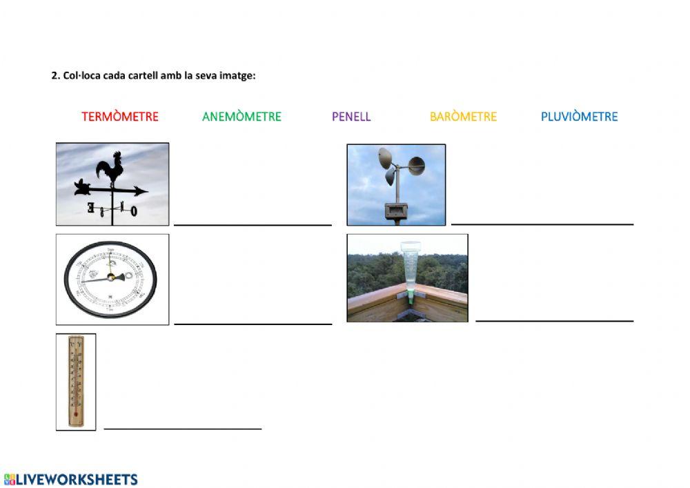 Aparells meteorològics