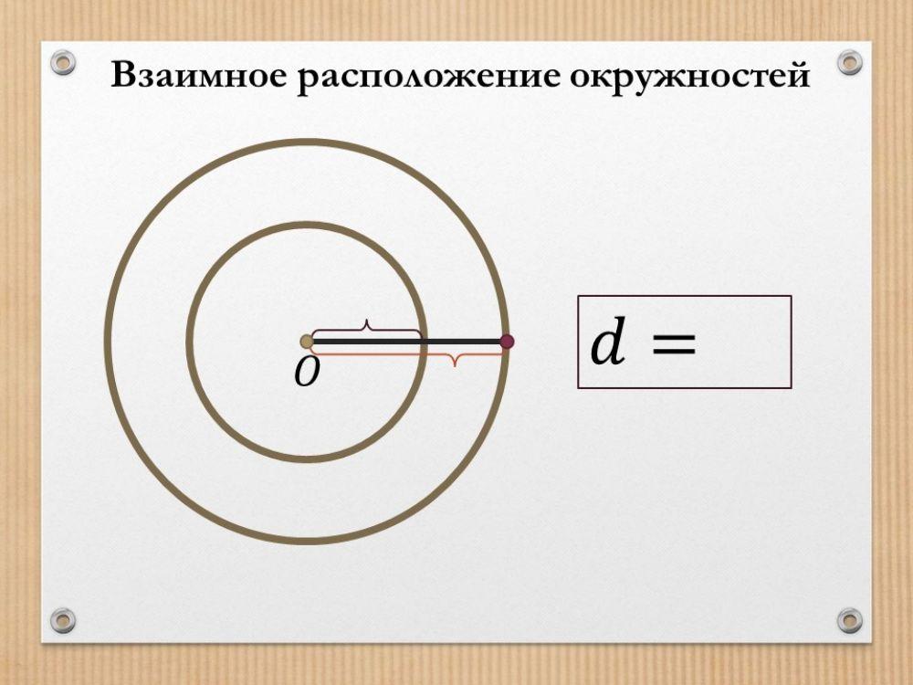Взаимное расположение окружностей-6