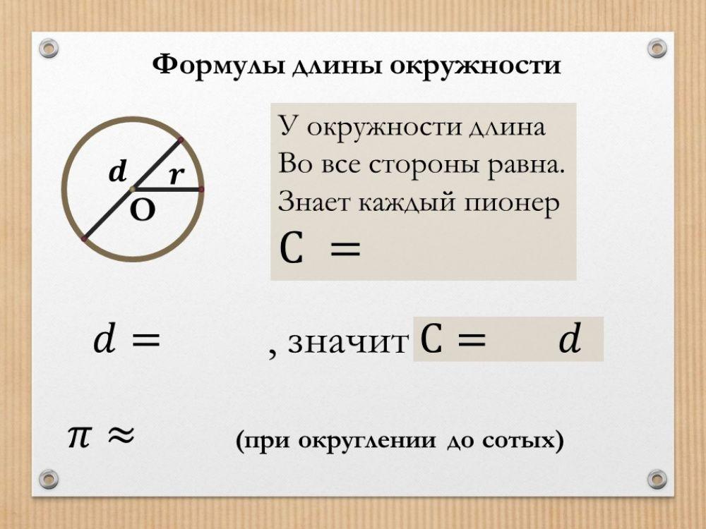 Формулы круга 6 класс. Формула окружности. Длина окружности формула. Формулы окружности и круга. Формула дkbye окружности.